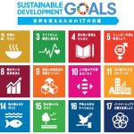 SDGsのロゴ・アイコンについて